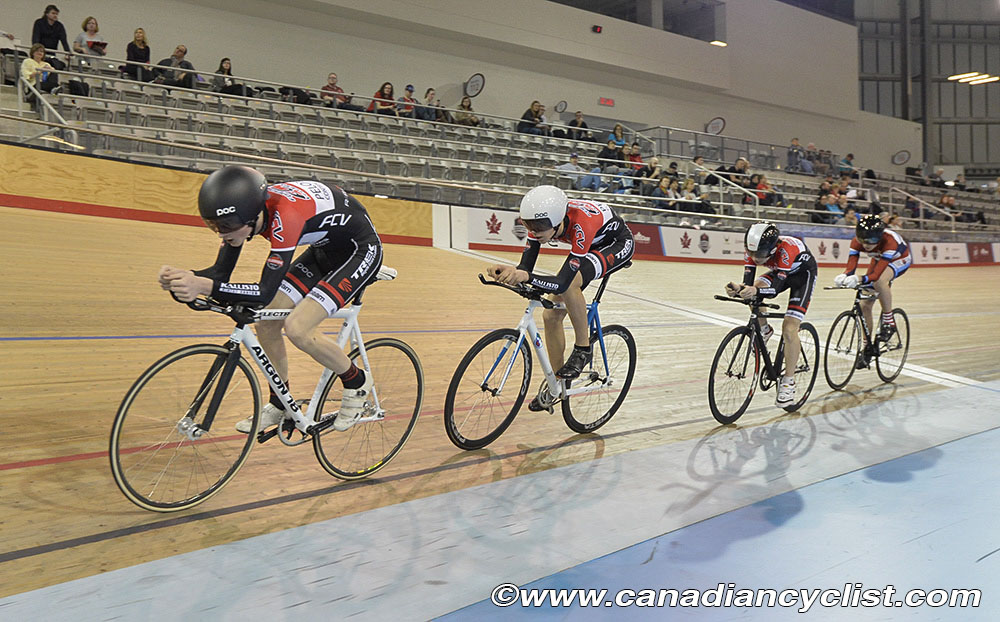 2016 Junior Track Nationals