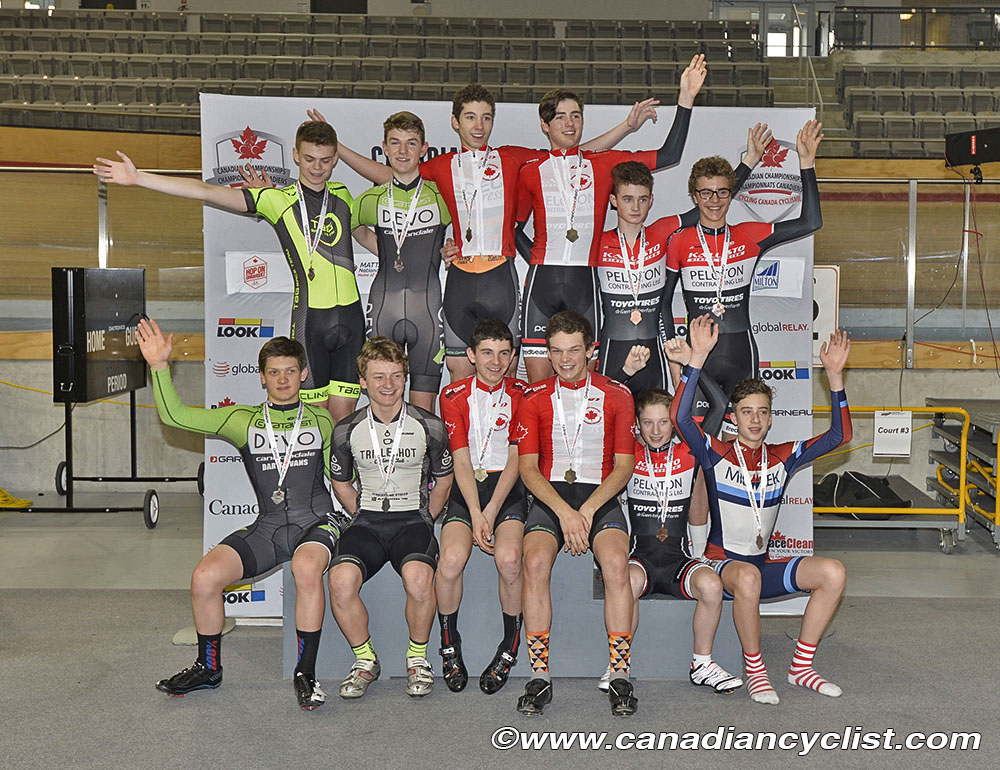 2016 Junior Track Nationals
