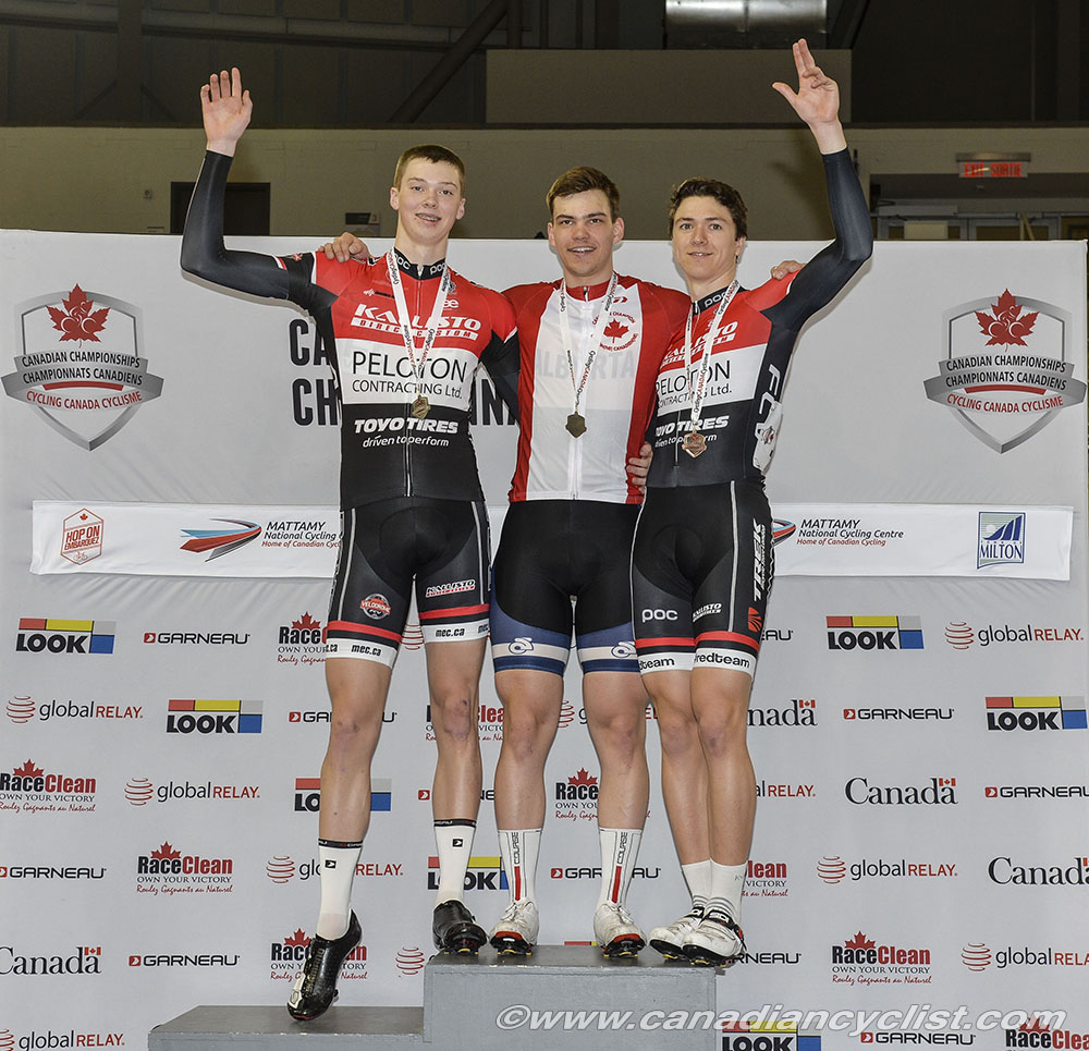 2016 Junior Track nationals