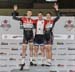 2016 Junior Track nationals