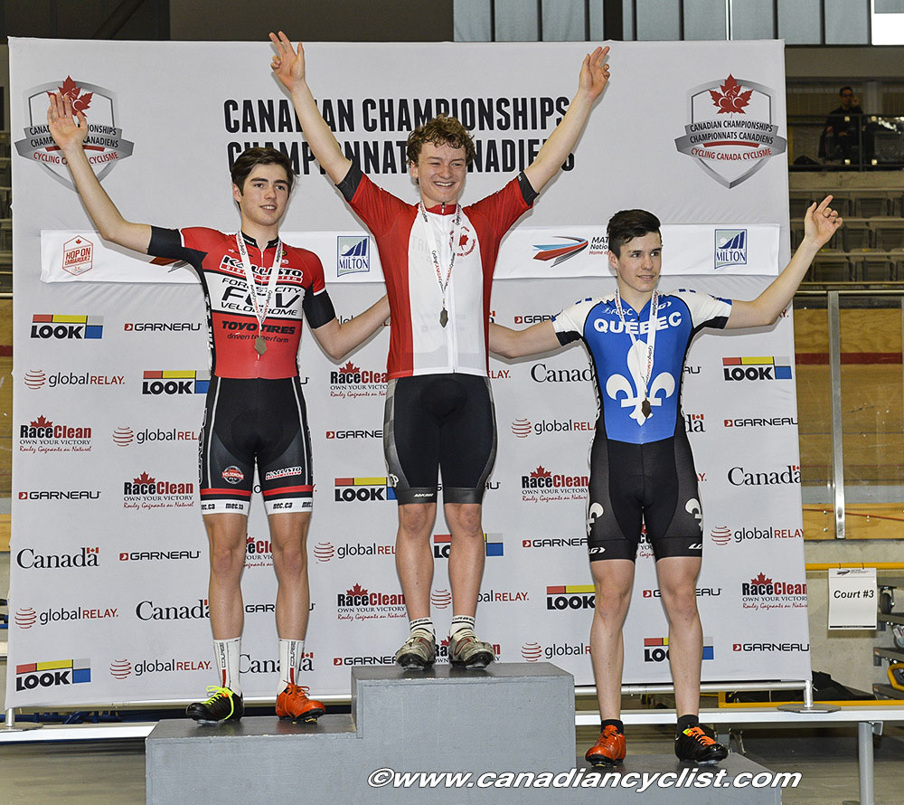 juniortracknats
