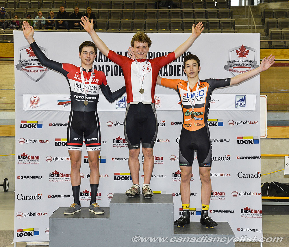 juniortracknats