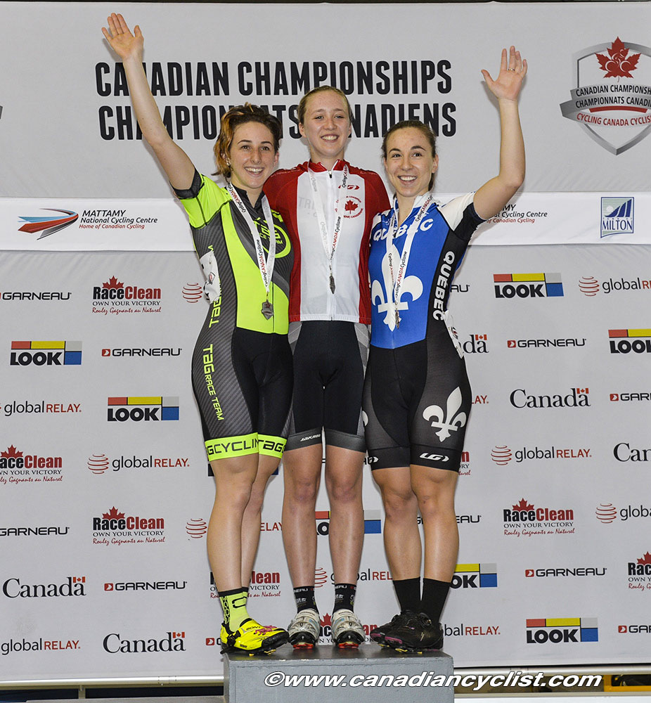 juniortracknats