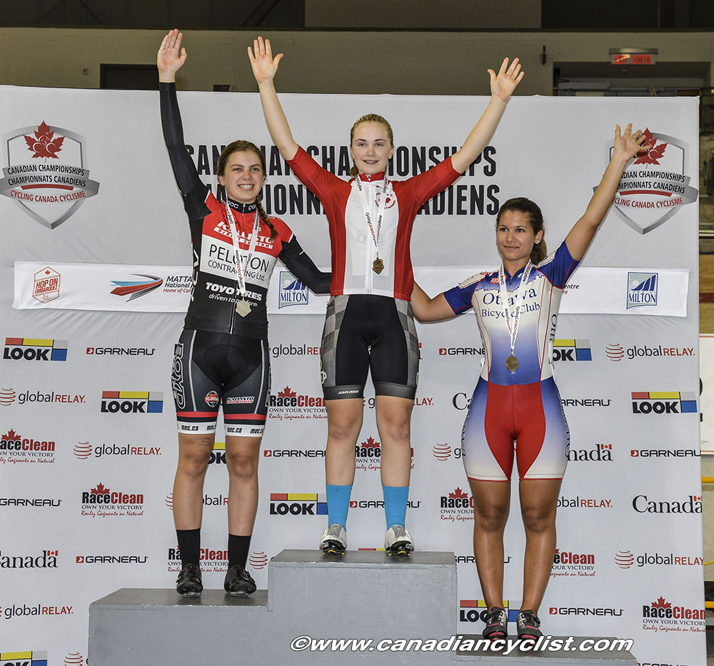 2016 Junior Track nationals