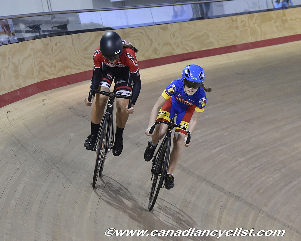 2016 Junior Track nationals