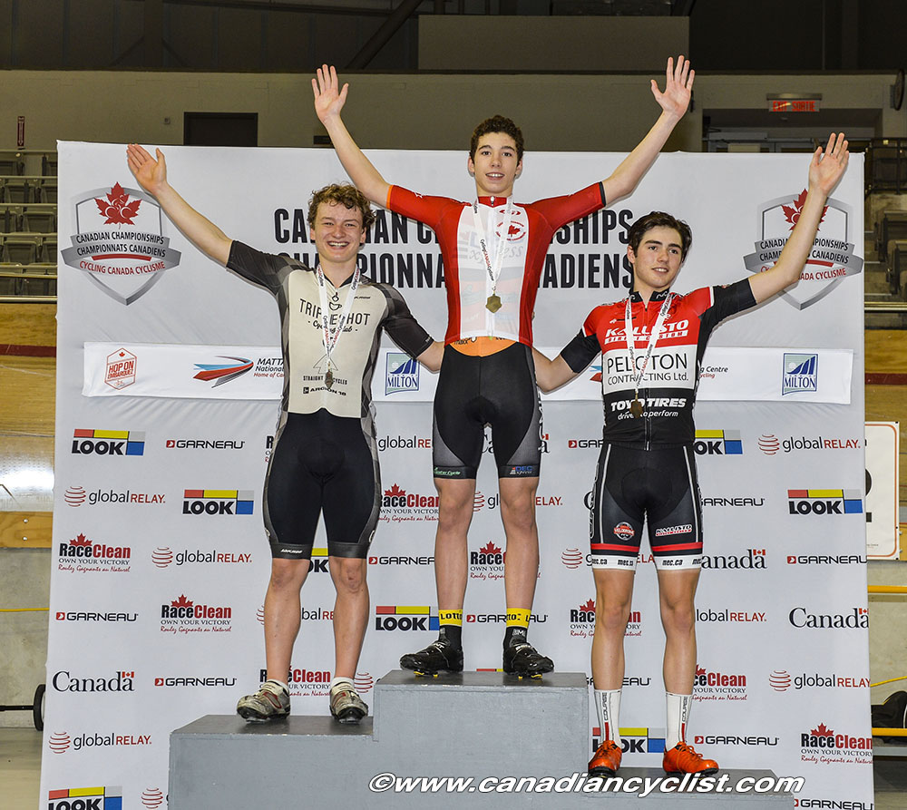 2016 Junior Track nationals