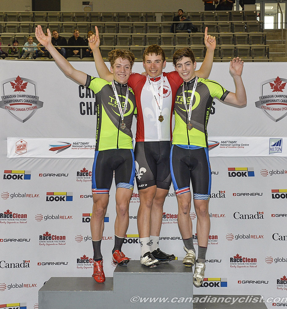 juniortracknats