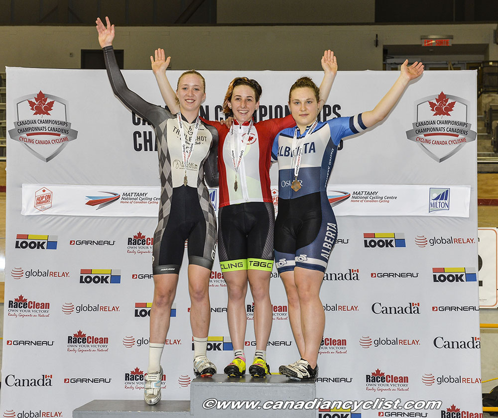 2016 Junior Track nationals