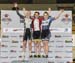 2016 Junior Track nationals