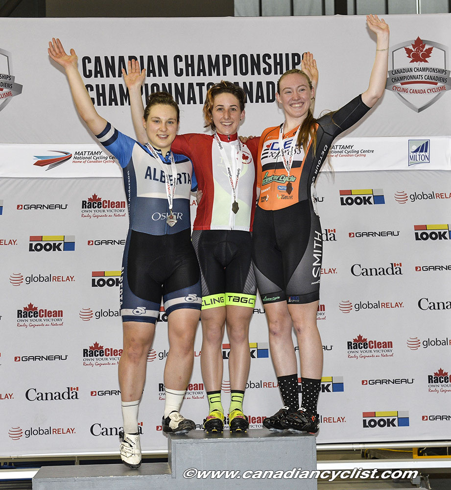 juniortracknats