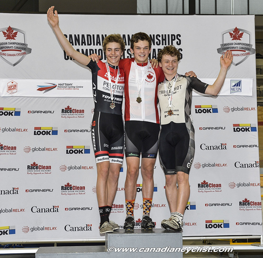 juniortracknats