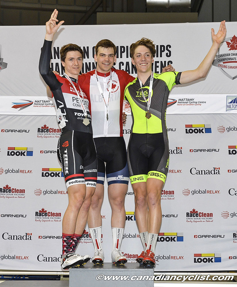 juniortracknats