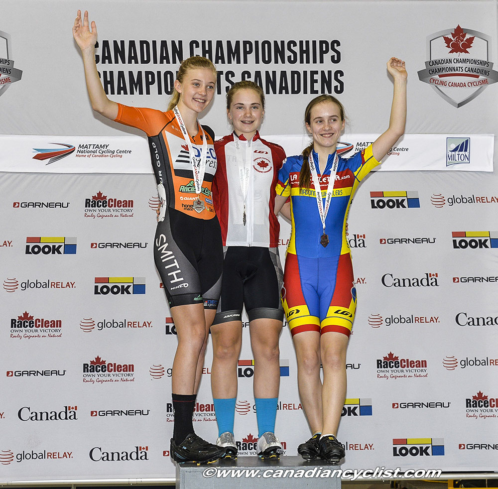 juniortracknats
