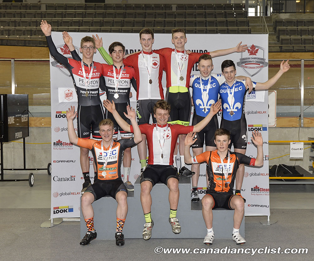 juniortracknats