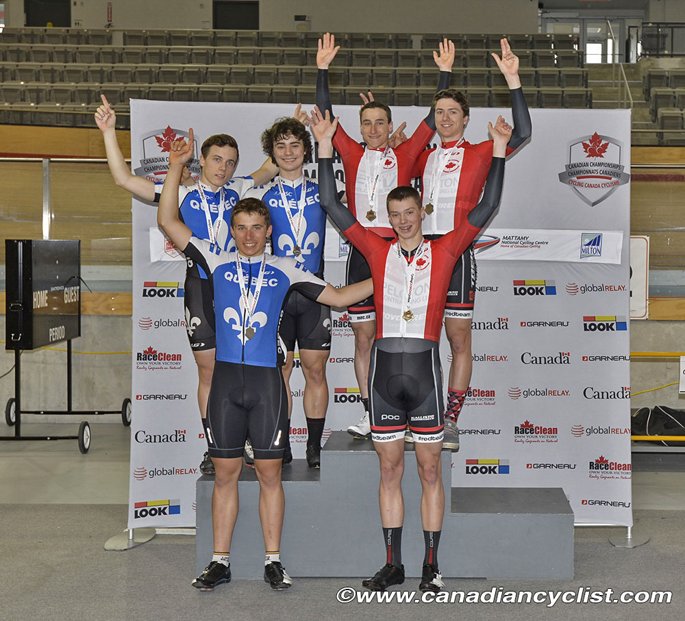 juniortracknats