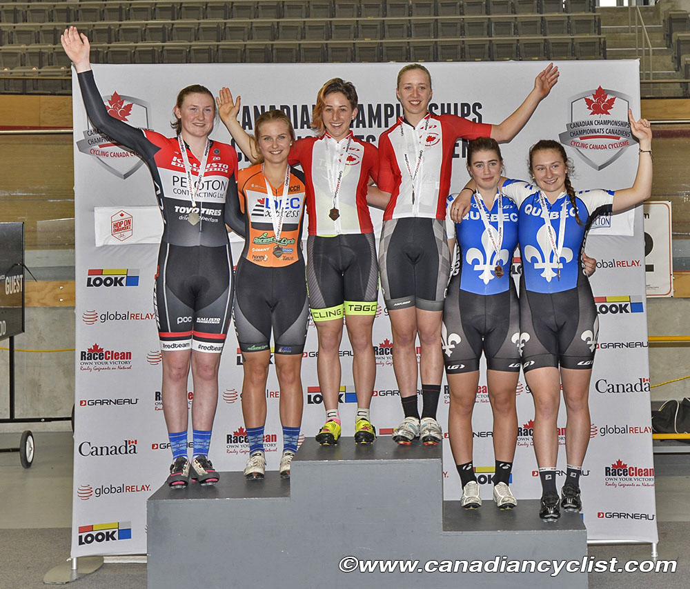 juniortracknats