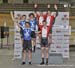juniortracknats
