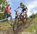 2016 La Bresse World Cup
