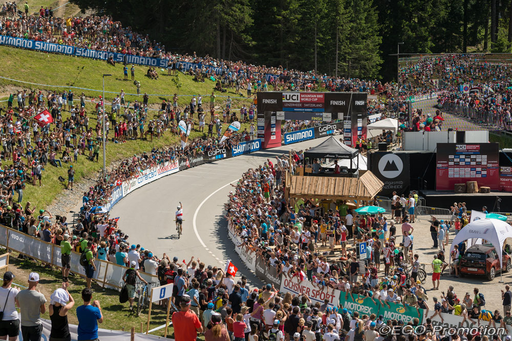 Schurter