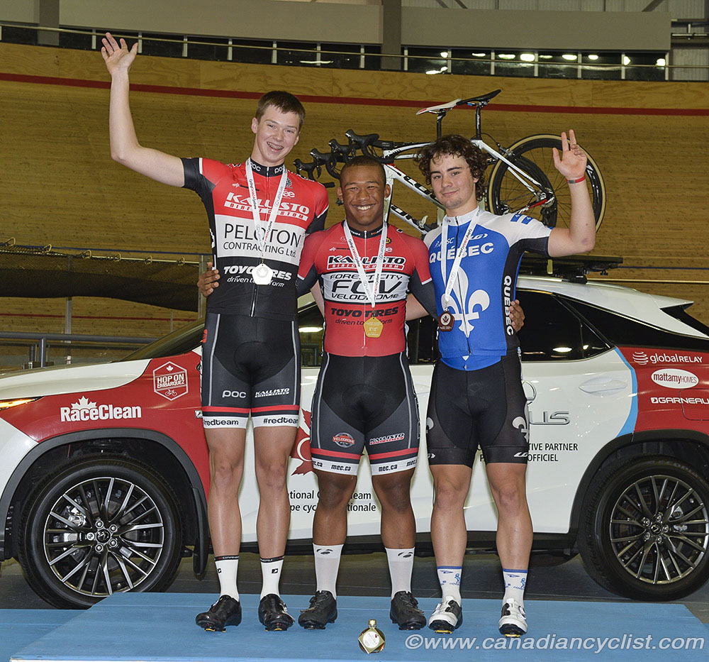 2016 Milton Challenge - Junior Men Keirin