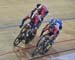 2016 Milton Challenge - Junior Men Keirin
