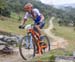 2016 Olympic Games, Men XCO