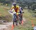 2016 Olympic Games, Men XCO