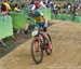 2016 Olympic Games, Men XCO
