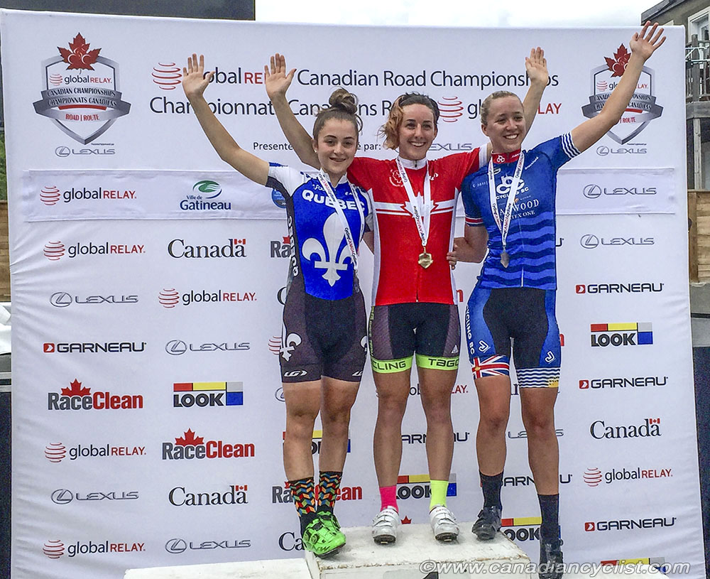 roadnats