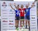 roadnats