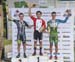2016 Road Nationals
