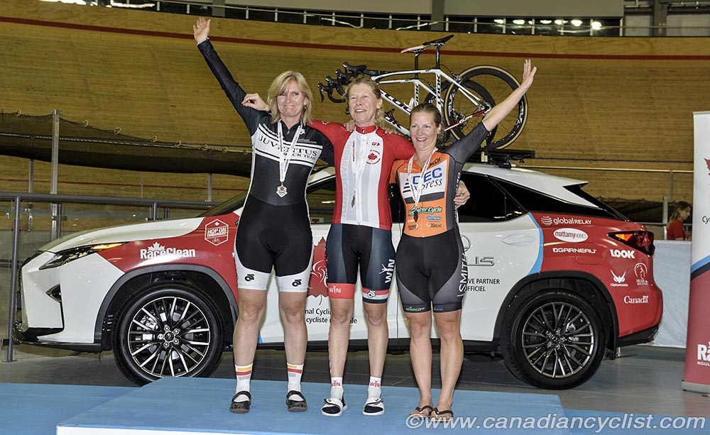 2016 National Track Championships