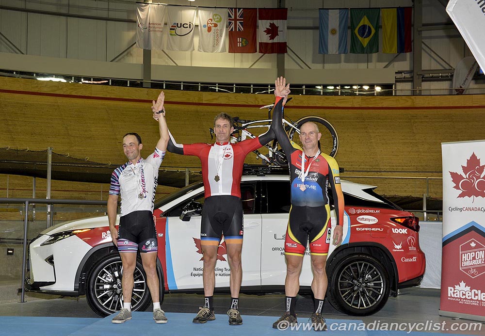 2016 National Track Championships