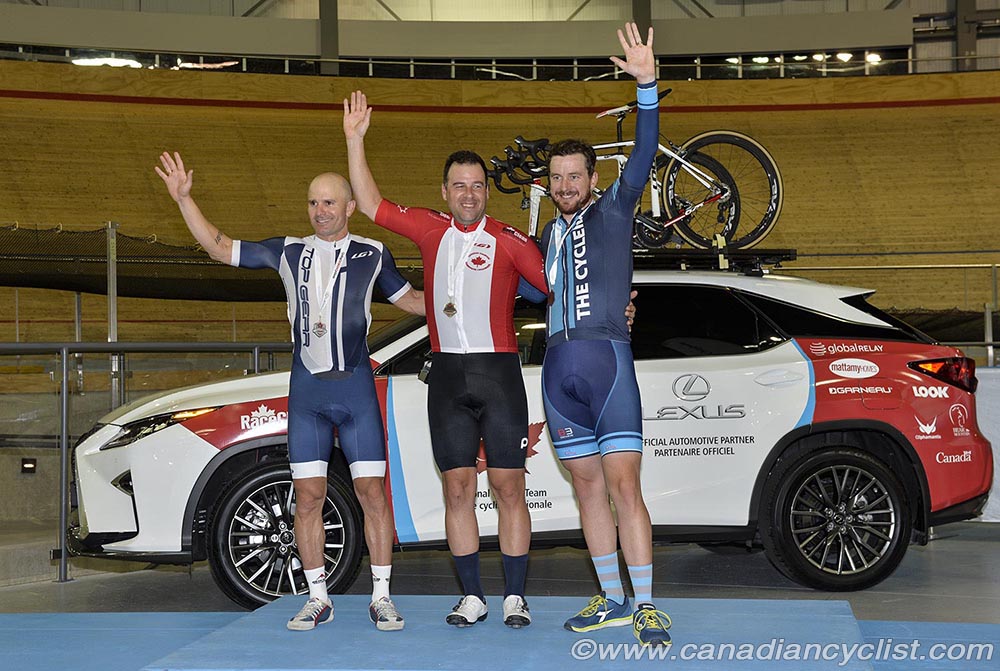 2016 National Track Championships