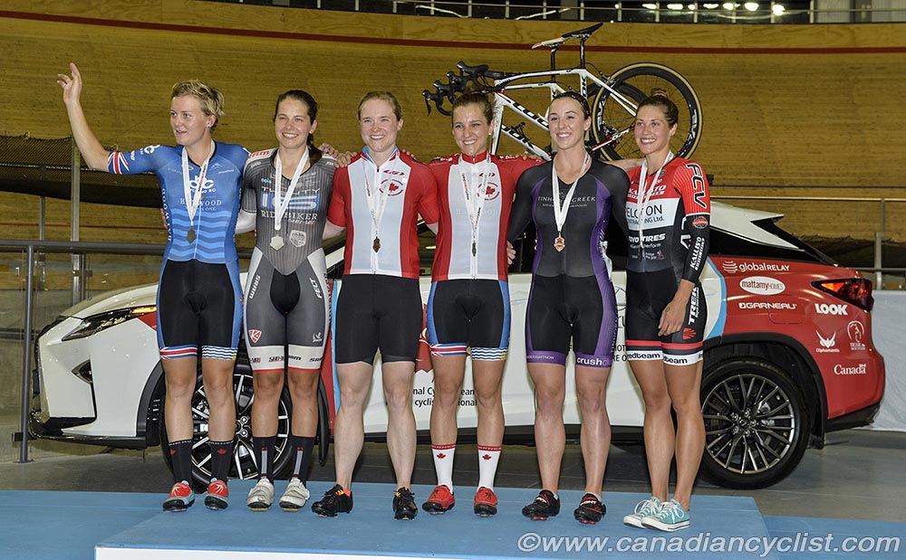 2016 National Track Championships