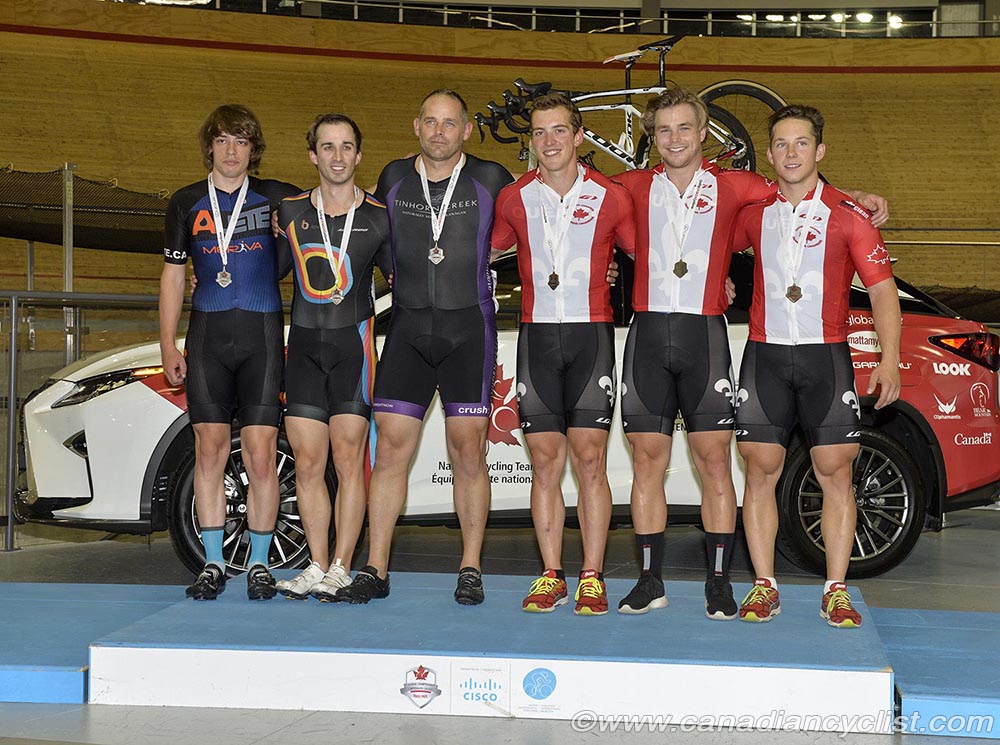 2016 National Track Championships