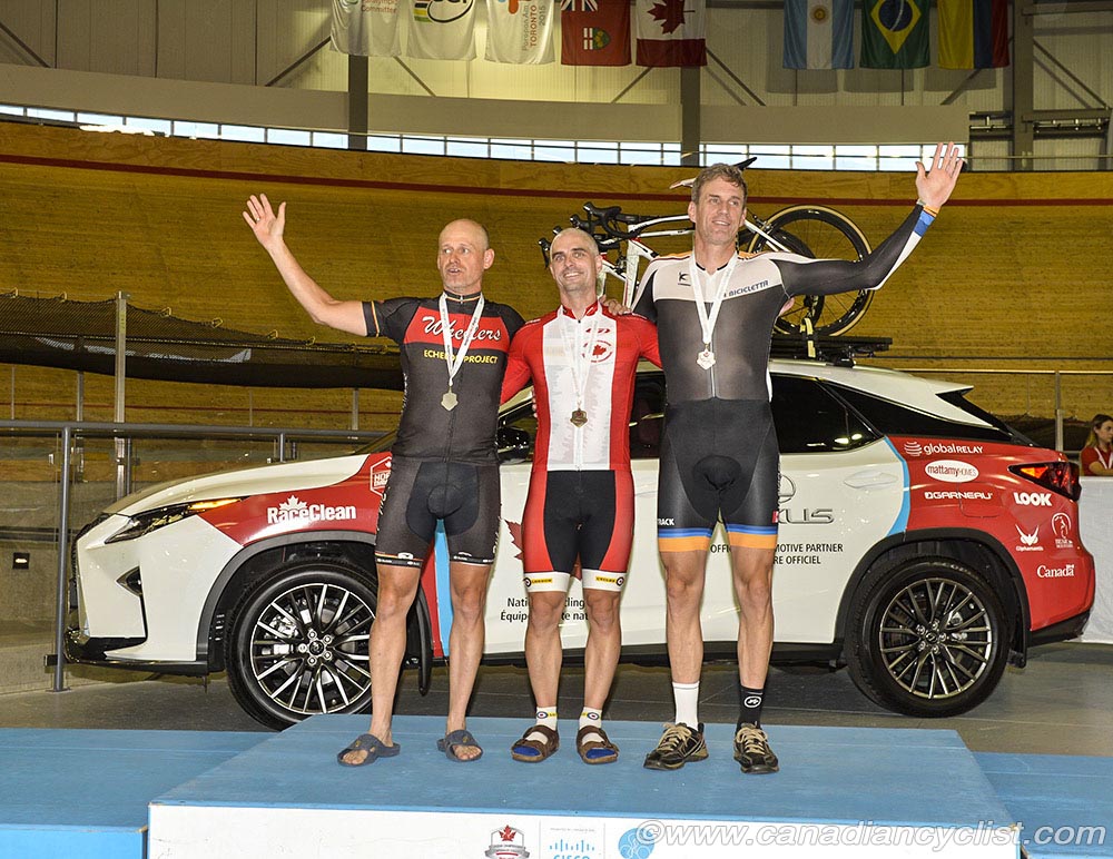 tracknats