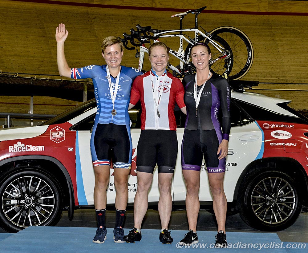 Track Cycling; Milton Velodrome - Women 500TT