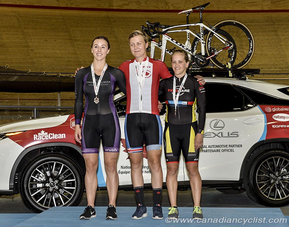 2016 National Track Championships - Women Keirin
