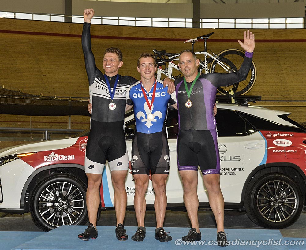 2016 National Track Championships - Men Keirin