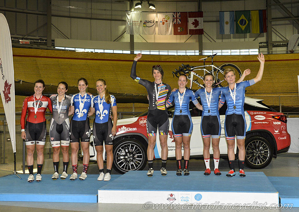 tracknats