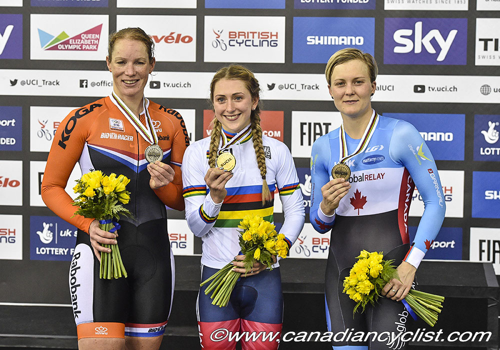 2016 Track World Championships, London UK