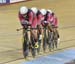 2016 Track World Championships, London UK