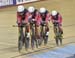 2016 Track World Championships, London UK