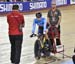 2016 Track World Championships, London UK