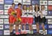 2016 Track World Championships, London UK