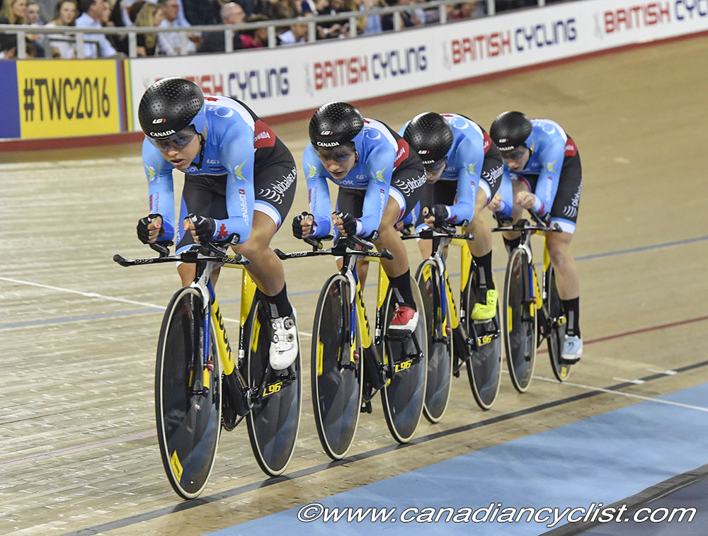 2016 Track World Championships, London UK