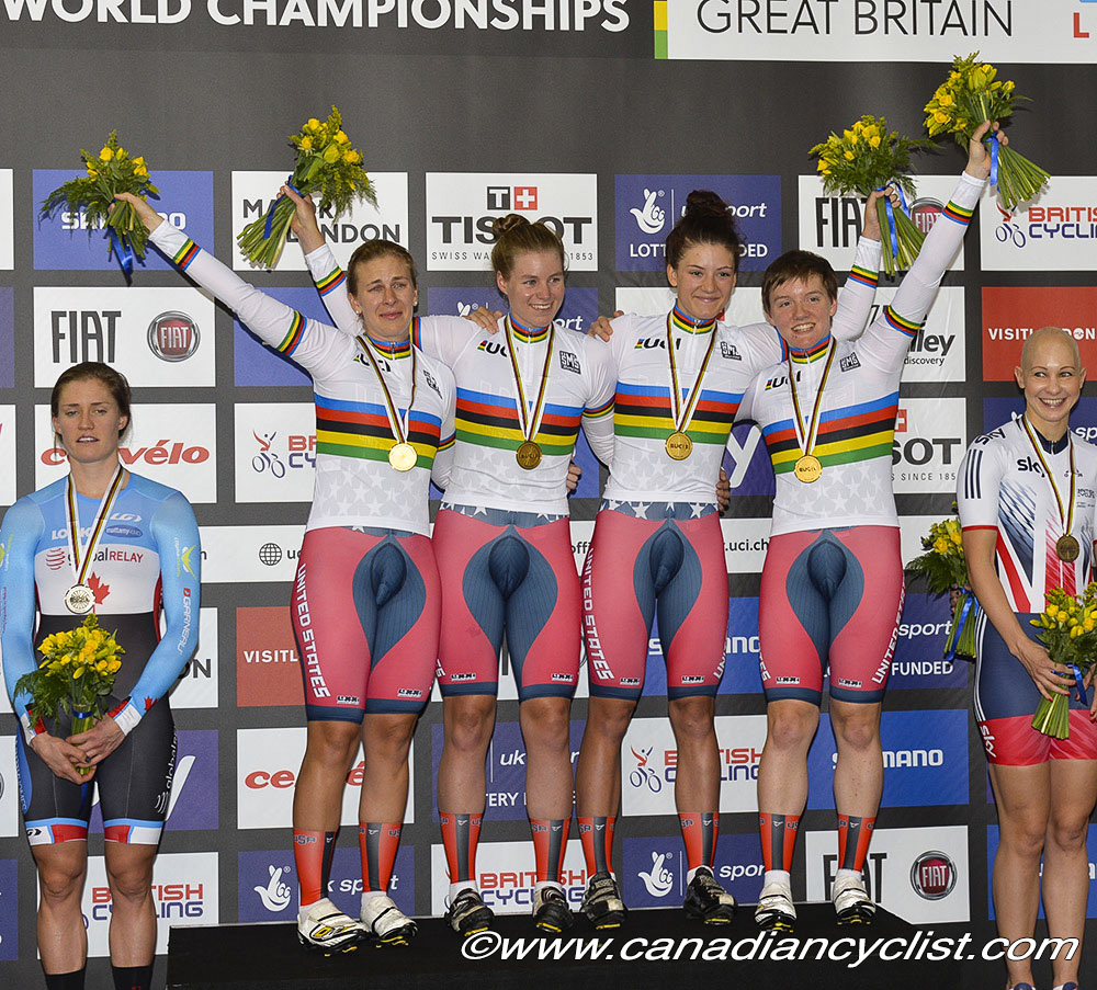 2016 Track World Championships, London UK