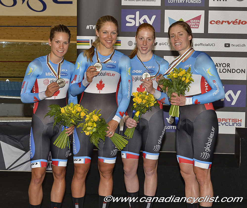 2016 Track World Championships, London UK