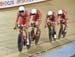 2016 Track World Championships, London UK